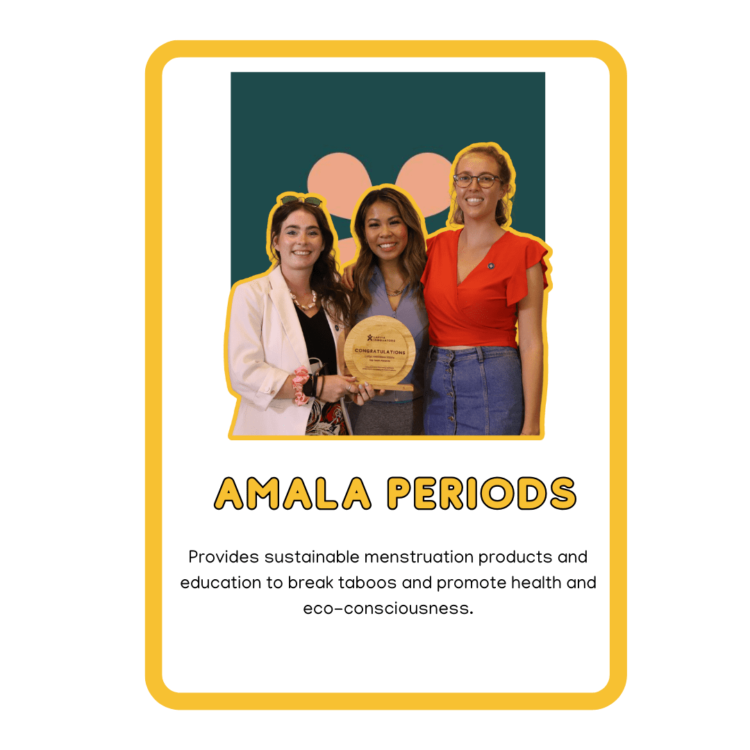 Amala Periods - winner team of Lafiya Innovators 2023
