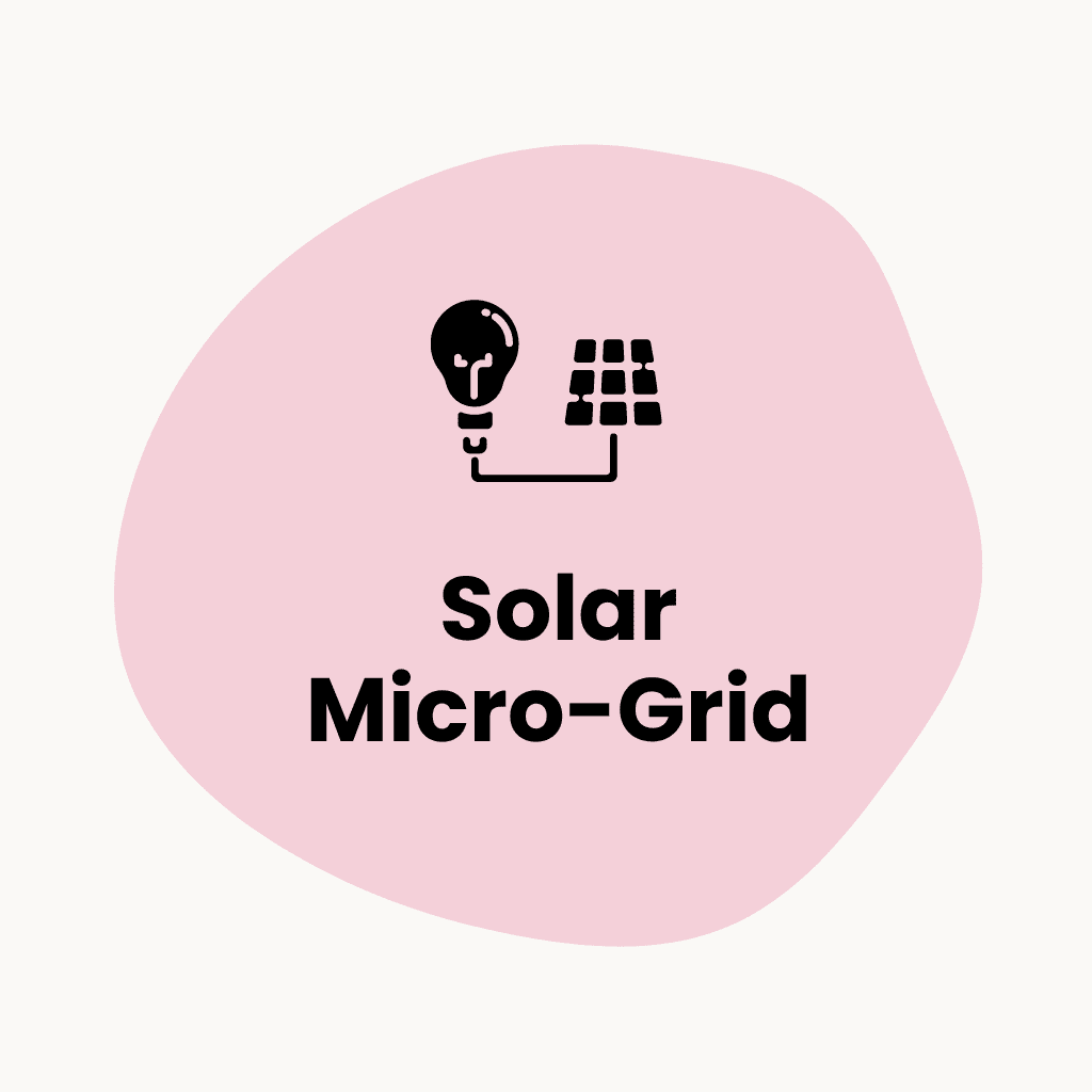 Icon of a solar grid attached to a lightbulb with the words "Solar Micro-Grid"