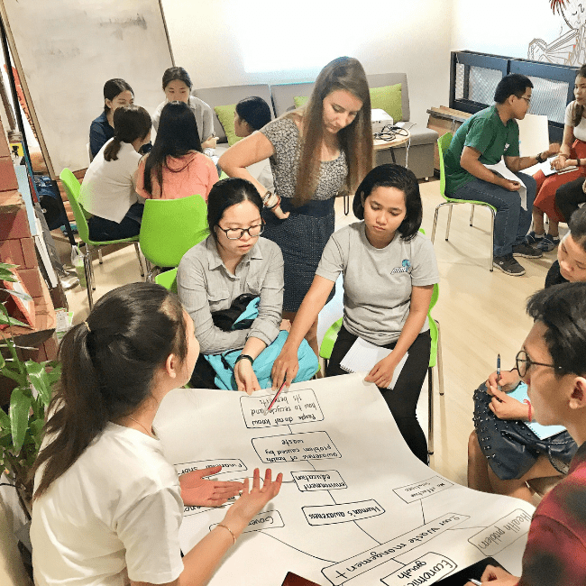 A small group discussion environmental topic in Youth Eco Labs in Cambodia.