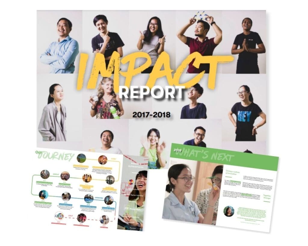 A collection of three screenshots from Impact Hub Phnom Penh's 2018 Impact Report.