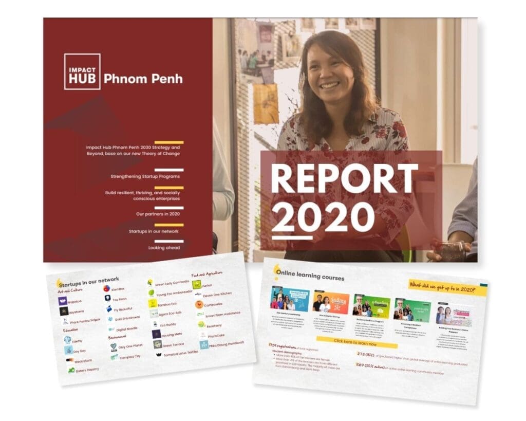 A collection of three screenshots from Impact Hub Phnom Penh's 2020 Impact Report.