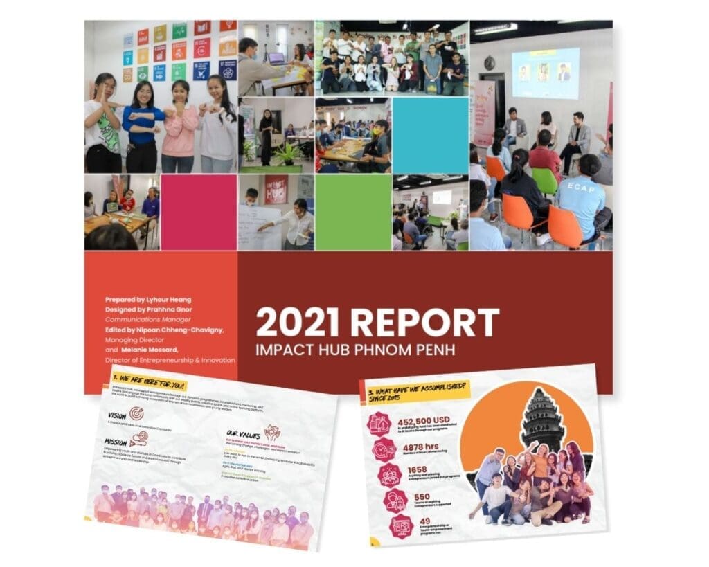 A collection of three screenshots from Impact Hub Phnom Penh's 2021 Impact Report.