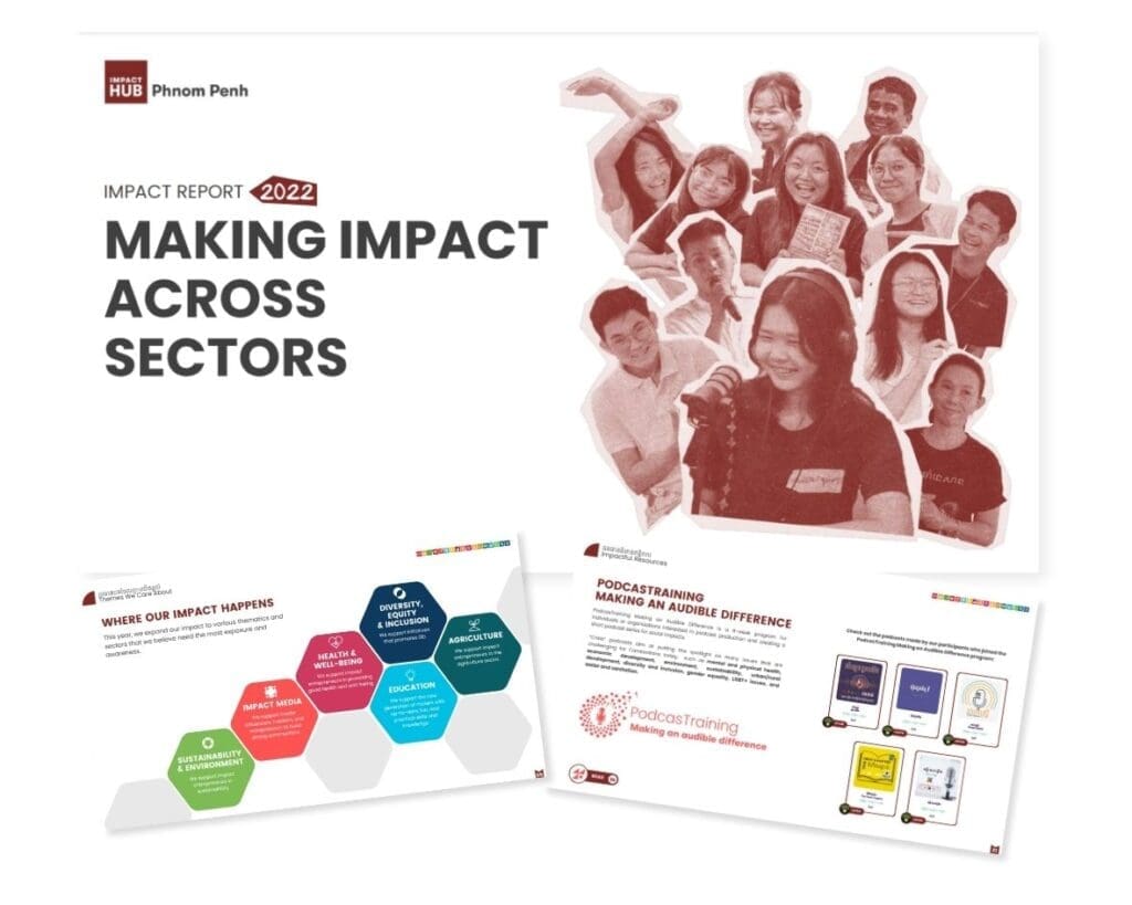 A collection of three screenshots from Impact Hub Phnom Penh's 2022 Impact Report.